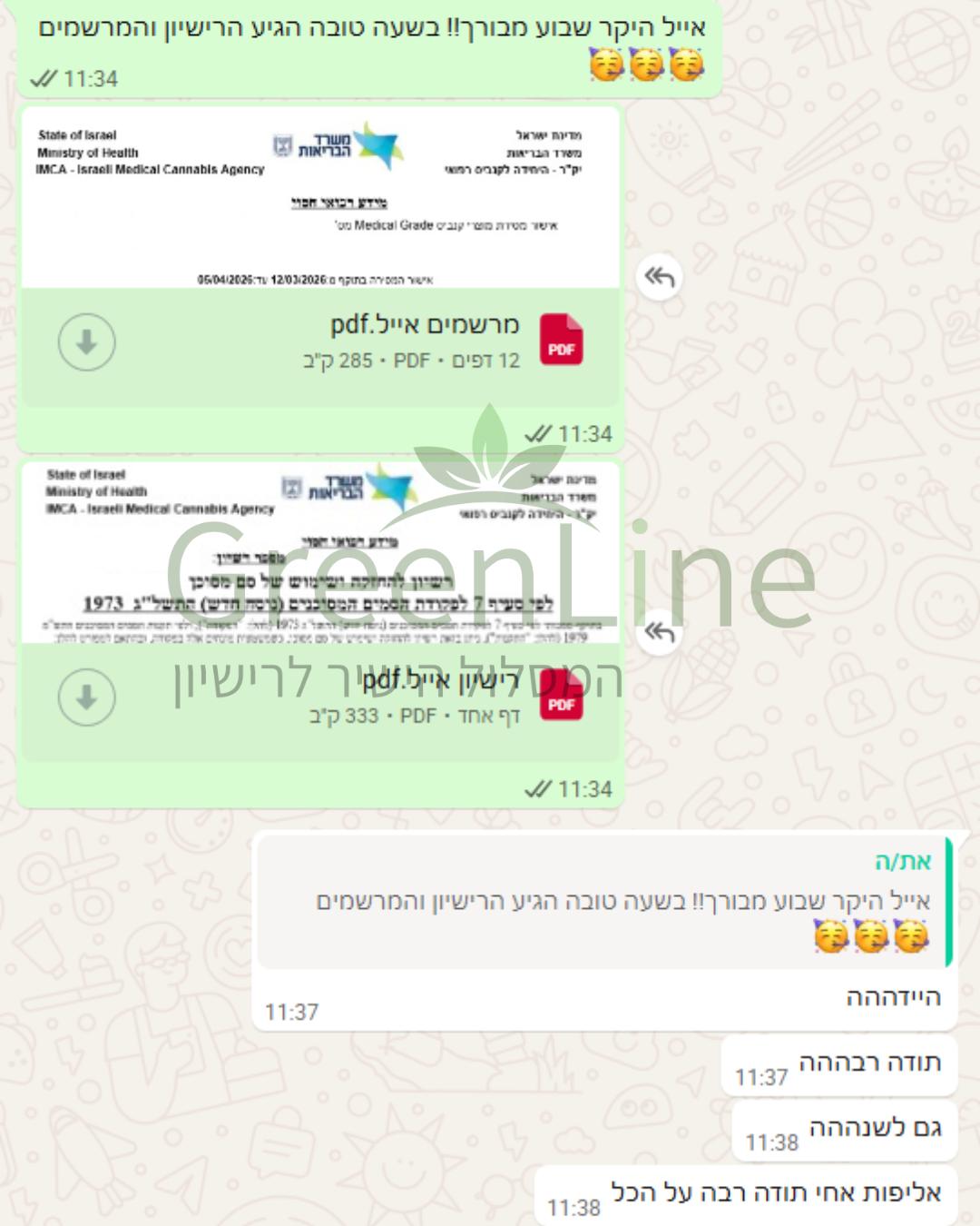 המלצת לקוח אמיתית — אייל: הרישיון והמרשמים הגיעו בשעה טובה, תודה על הכל