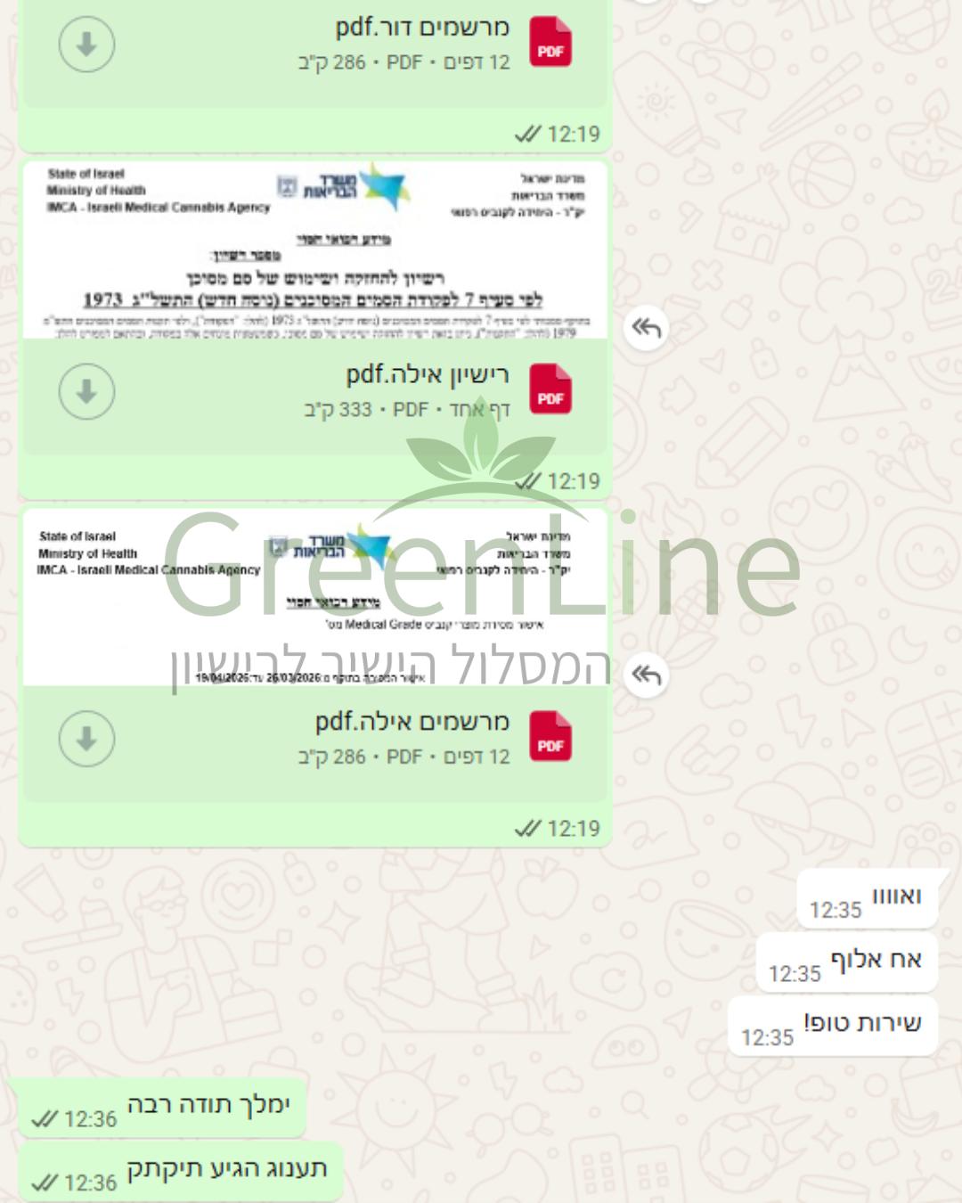 המלצת לקוח אמיתית — אילה: שירות טופ, תענוג, הרישיון הגיע מהר