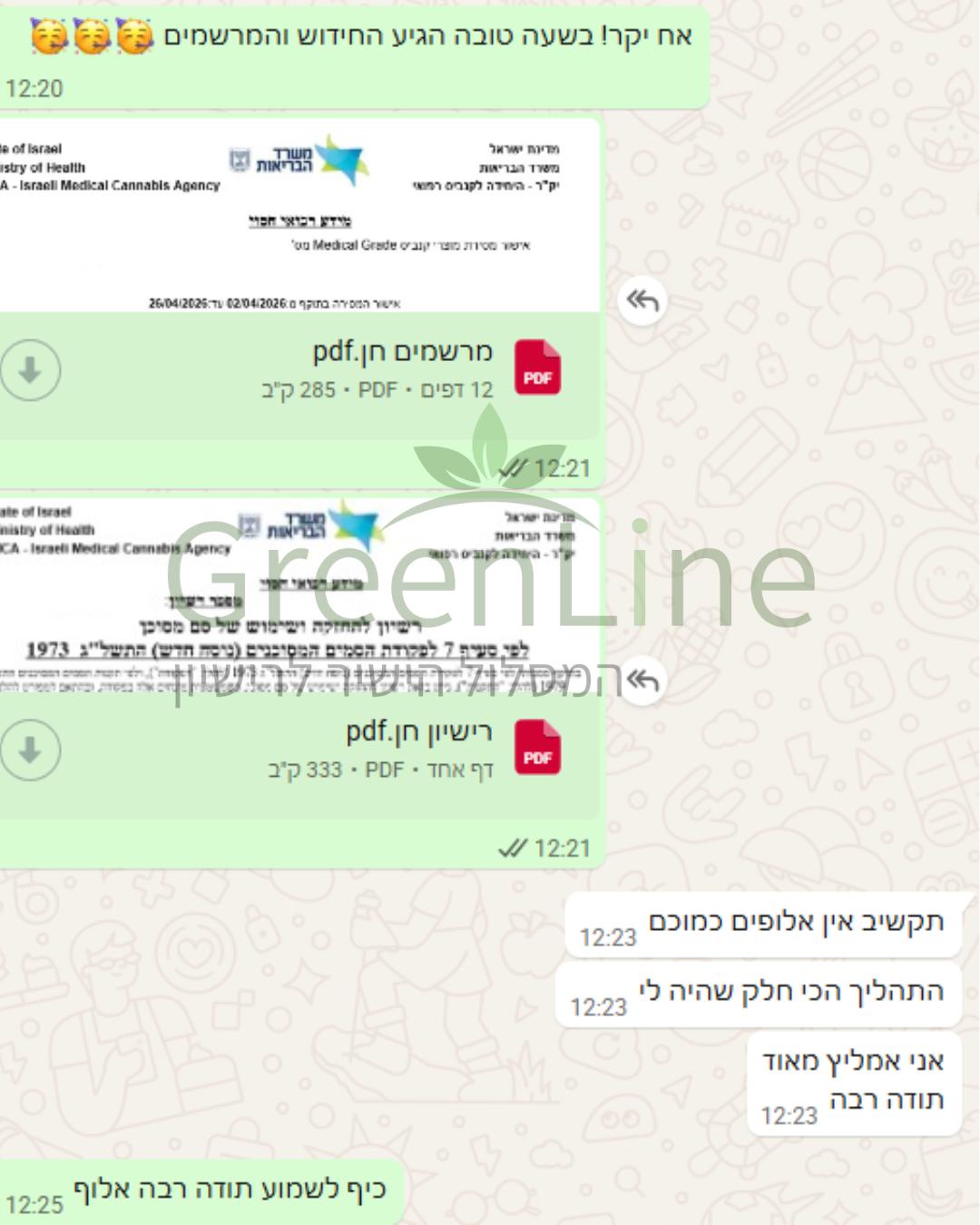 המלצת לקוח אמיתית — חן: התהליך הכי חלק שהיה לי, אמליץ מאוד